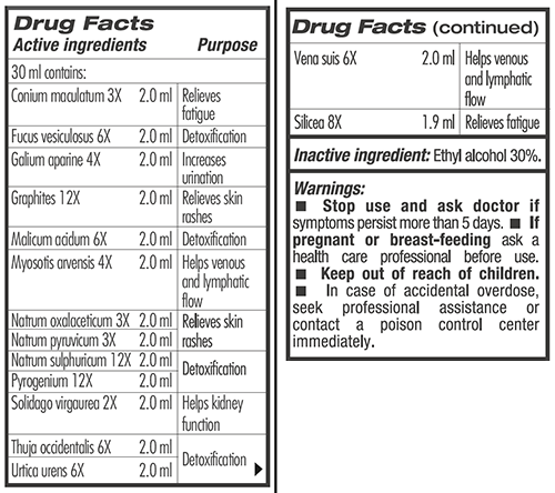 Guna Matrix Detox 1 fl oz Supplement Facts