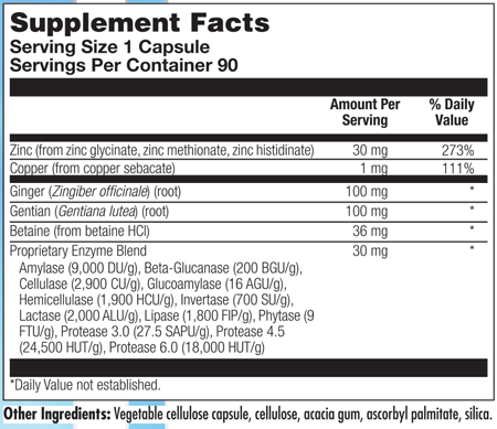 Tri Zinc 90 Capsules Supplement Facts