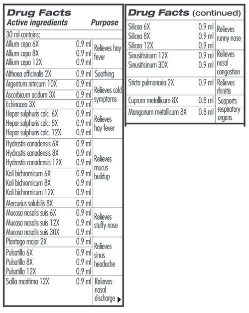 Guna Sinus Plus 1 fl oz Supplement Facts