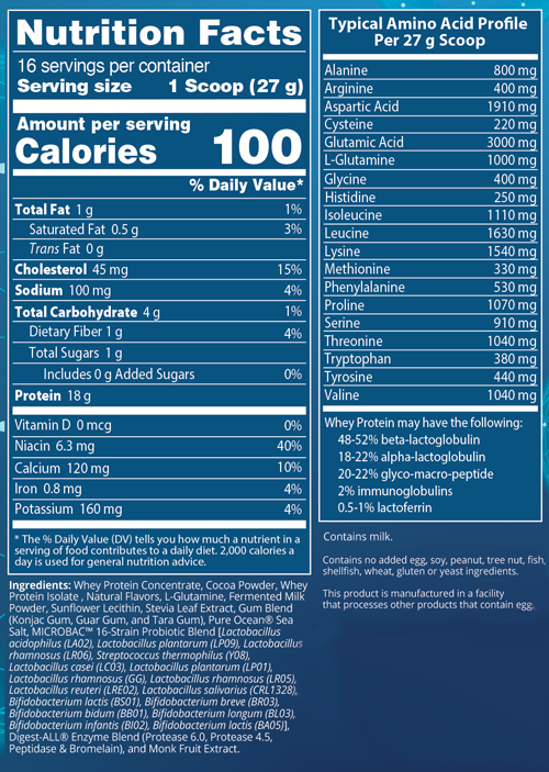 Whey Protein Chocolate 18 Servings Supplement Facts