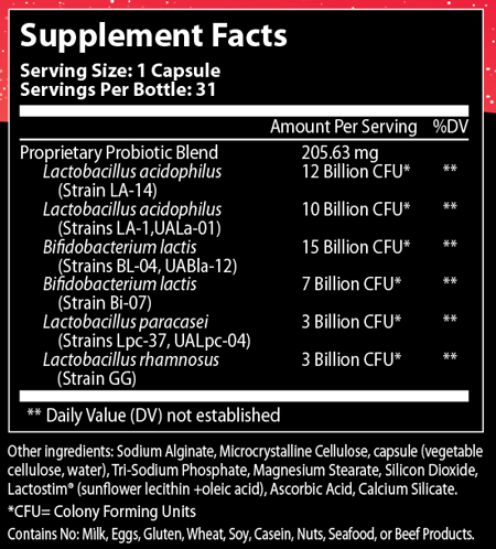 TheralacPRO 31 Capsules Supplement Facts