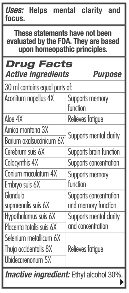Guna Healthy Brain 1 fl oz Supplement Facts