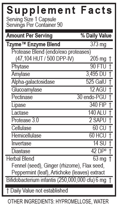 Carbo-G* 90 Capsules Supplement Facts
