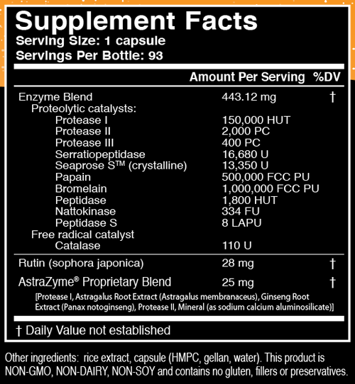 THERAXYM 93 Capsules Supplement Facts
