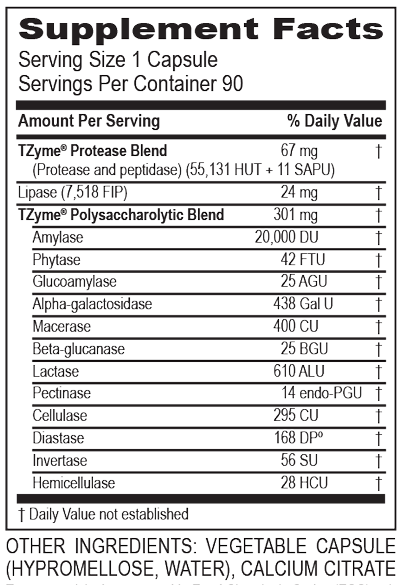 Digest* 90 Capsules Supplement Facts