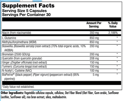 BioInflaMax 150 Capsules Supplement Facts