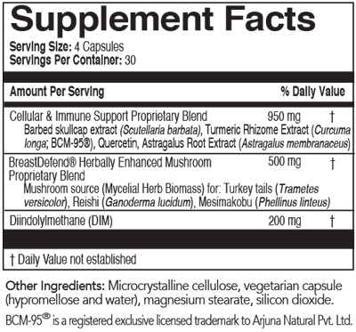 BreastDefend 120 Capsules Supplement Facts