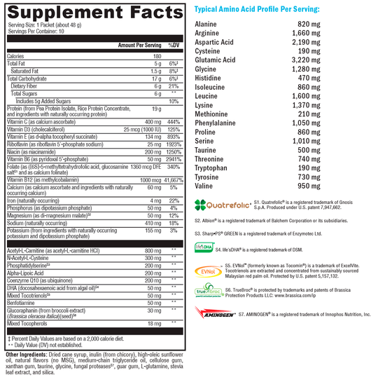 BrainSustain™ Vanilla Delight 10 Servings Supplement Facts