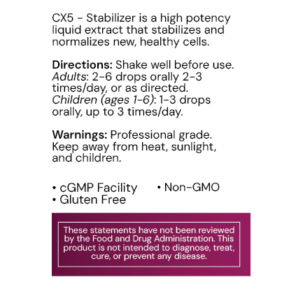 CX5 Stabilizer .5 fl oz