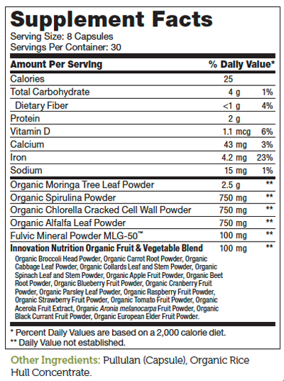 Core Greens 240 Capsules Supplement Facts