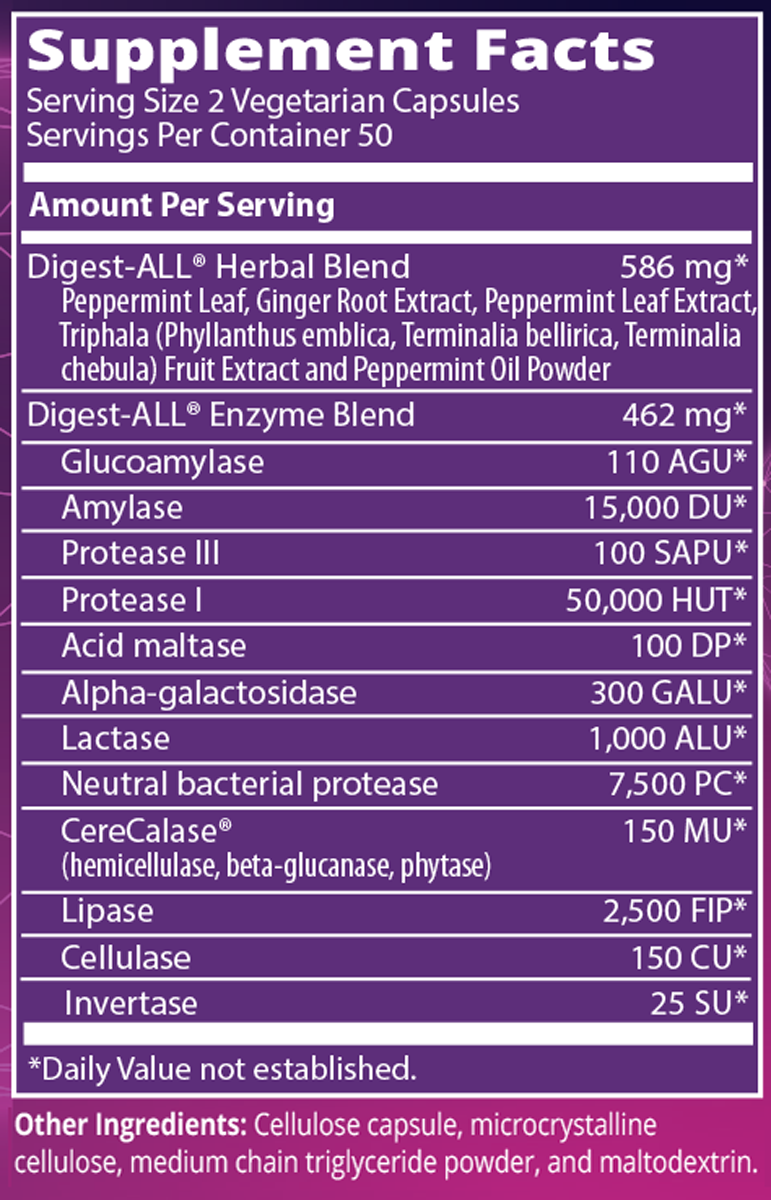 Digest-ALL 100 Capsules Supplement Facts