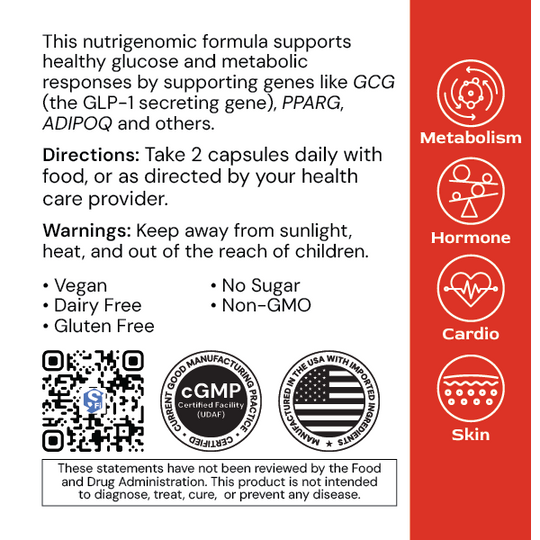 GlucoGenic