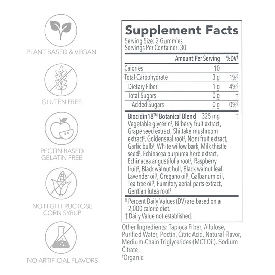 Biocidin® Gummies 60 count