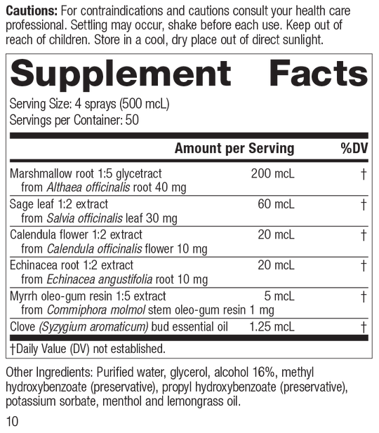 Herbal Throat Spray Phytosynergist®, Rev 09 Supplement Facts