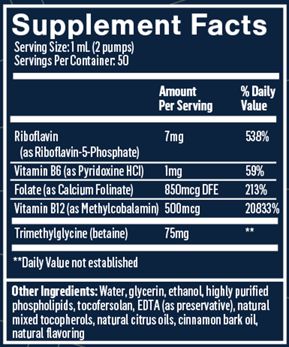 Methyl Charge+ 1.7 fl oz Supplement Facts