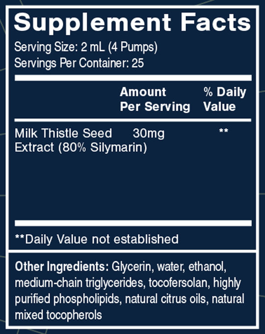 Nanoemulsified Milk Thistle 1.7 oz Supplement Facts