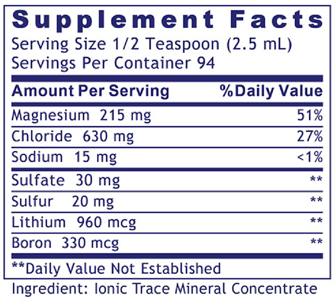 Premier pH Minerals 8 fl oz Supplement Facts