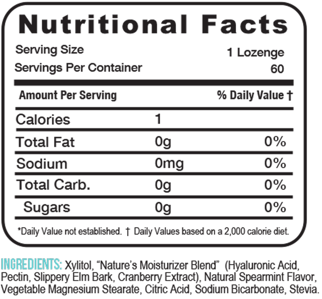 Hyaluronic Acid Dry Mouth 60 Mint Lozenges Supplement Facts