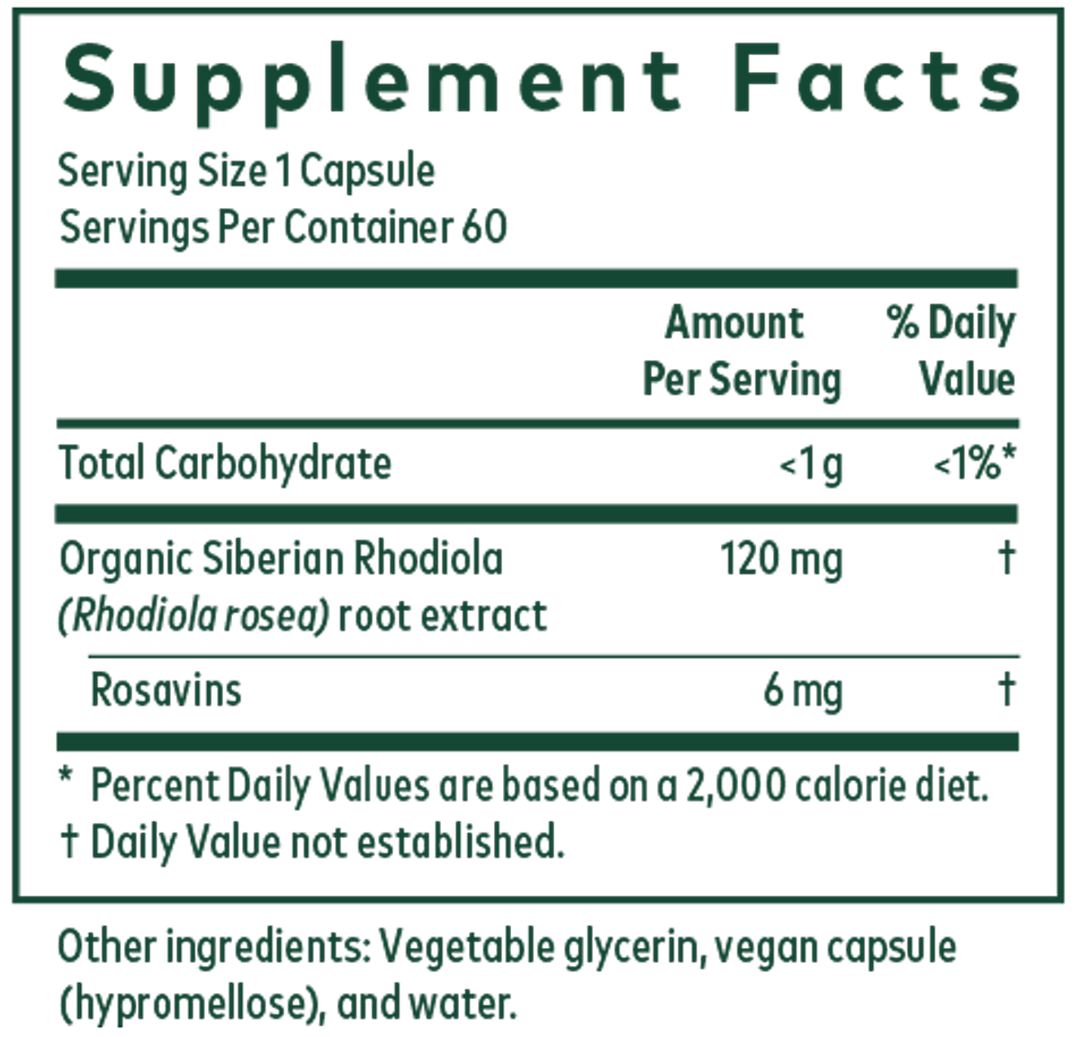 Rhodiola 60 Capsules Supplement Facts
