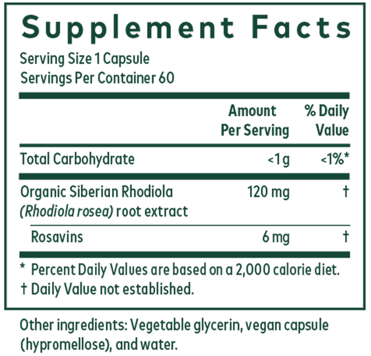 Rhodiola 60 Capsules Supplement Facts