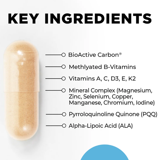 Core Nutrients