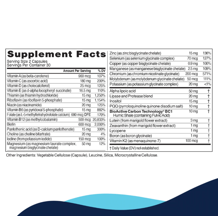 Core Nutrients