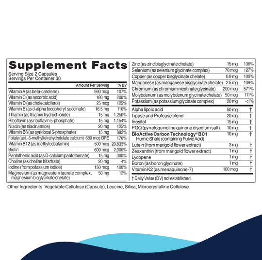 Core Nutrients