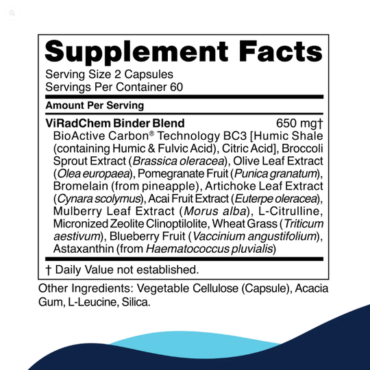 ViRadChem Binder