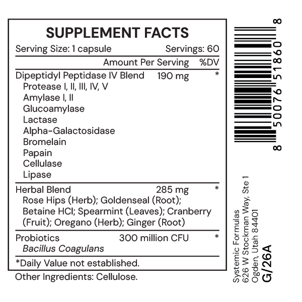 ZGlütn – Gluten Control 60 Capsules