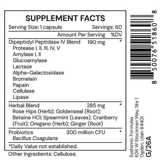 ZGlütn – Gluten Control 60 Capsules